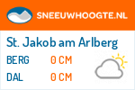 Sneeuwhoogte St. Jakob am Arlberg